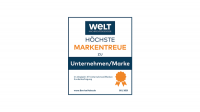 Welche Marken haben die loyalsten Kunden? -